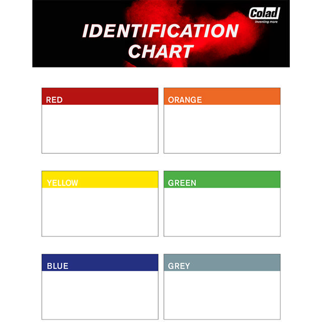 Pulvérisateur 1000 ml + Capuchons de codage